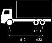 Desenho de Eixos Caminhão